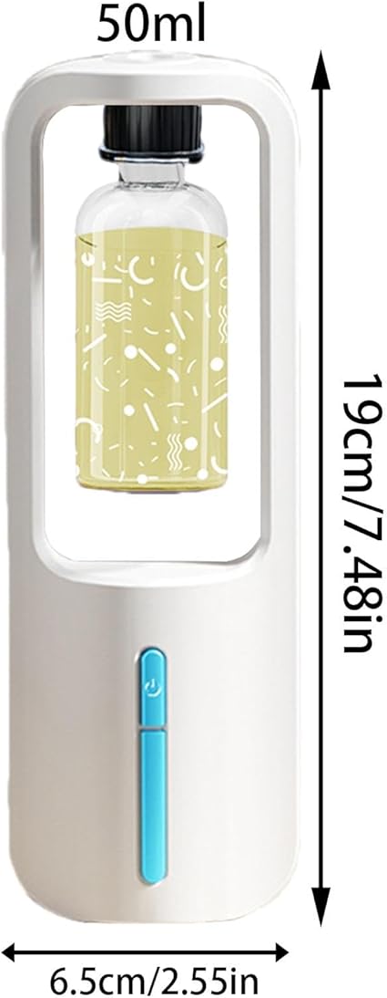 Distributeur automatique de parfum