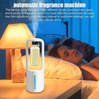 Distributeur automatique de parfum