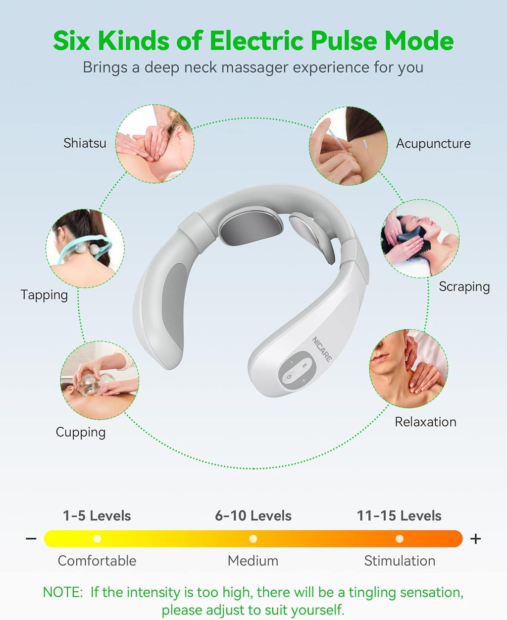 Masseur de cou Électrique avec Chaleur