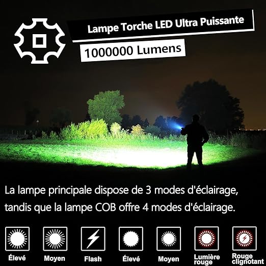 Lampe Torche LED Ultra Puissante